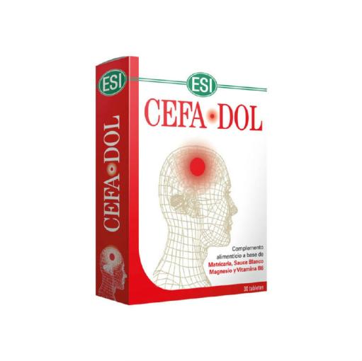 sistema circulatorio CEFADOL 30TABL